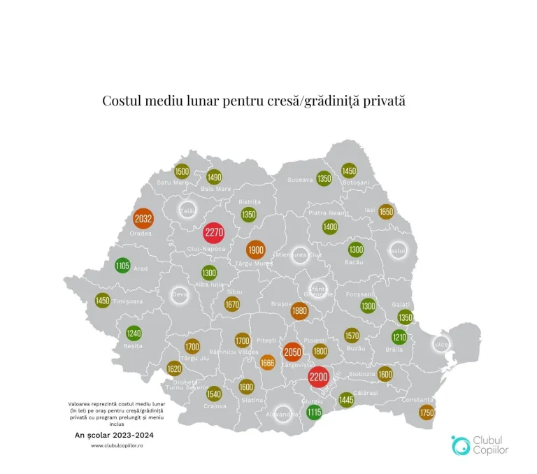 Iată unde sunt cele mai scumpe și ieftine creșe și grădinițe private din România